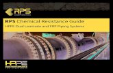 RPS Chemical Resistance Guide€¦ · A – Long term chemical resistance can be expected up to the listed temperature. Note: For MAXAR™ piping, the temperatures represent the capability