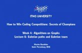 How to Win Coding Competitions: Secrets of Champions Week ... · How to Win Coding Competitions: Secrets of Champions Week 4: Algorithms on Graphs Lecture 6: Eulerian paths and Eulerian