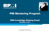 PMI Mentoring Program · 2017. 12. 6. · • Mentor - 3 years • Member of Mentoring Leadership Team (MLT) - 2 years • Director of Mentoring - 2 years – President of my consulting