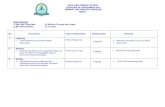 PARK VIEW PRIMARY SCHOOL OVERVIEW OF ASSESSMENT … Letter... · 2021. 1. 19. · PARK VIEW PRIMARY SCHOOL OVERVIEW OF ASSESSMENT 2021 PRIMARY ONE MT (CHINESE LANGUAGE) TERM 1 No.