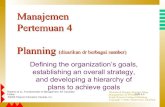 Manajemen Pertemuan 4 Planningsari.staff.gunadarma.ac.id/.../Mnj+Pertemuan+4_Planning.pdf · Pertemuan 4 Planning (disarikan dr berbagai sumber) Defining the organization’s goals,