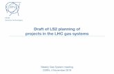 Draft of LS2 planning of projects in the LHC gas systems · 2019. 12. 1. · Rll recup system Rll mixer+weighting scale tll all (leak test, pressure senso R12 recuperation R12 all