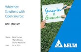 Whitebox Solutions with Open Source · Stratum on Whitebox Switches Stratum integration overview with Delta Whitebox switch AG9064v1: 1. Developed support for AG9064v1 in ONLPv2.