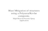 Blast Mitigation of structures using a Polyurea/Kevlar composite.eppsteinmarket.de/wwdcgroup/Spray-Tapete.pdf · 2017. 9. 13. · of blast structure. • Polyurea/Kevlar had no tears,