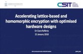 Accelerating lattice-based and homomorphic encryption with optimised hardware designsmalb.io/discrete-subgroup/slides/2018-01-15-rafferty.pdf · 2020. 12. 16. · • Needs appropriate