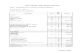ANNUAL RETURN: FORM 1 - FUND BALANCE SHEET · 201312 R980G ASPEN INSURANCE UK LIMITED, SINGAPORE BRANCH Reporting Cycle: ANNUAL RETURN: ANNEX 1I - INTER-FUND BALANCES AND Description