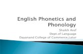 Shaikh Aref Dept.of Language Dayanand College of Commerce,Laturdcomm.org/wp-content/uploads/2019/05/phonetics-ppt2.pdf · 2019. 5. 16. · Phoneme - a unit within a set of units as