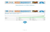 Backtests of RSI Robotrobotprofit.net/Backtests.pdf · 2019. 5. 30. · RSI ROBOT 128 133 137 Backtest AUDUSD M5 from 01.2014 - / Equip,' / 05. 2015 119 124 80 84 89 115 18 Bars test