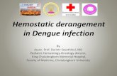 Hemostatic derangement in Dengue infection...p < 0.001 : Dengue fever (DF) vs Dengue hemorrhagic fever (DHF) These are basic hematologic tests in our dengue patients and the controls.