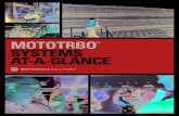 MOTOTRBO Radios and Systems At-A-Glance - Chrouch · 2018. 10. 24. · MOTOTRBO ™ SYSTEMS AT A GLANCE BROCHURE PAGE 3 MOTOTRBO™ SYSTEMS Today more than ever, your workers need