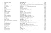 Recording Artist Recording Title Price › 2020 › ...Avicii True - 12" 12.99 Ayreon Transitus - 12" 21.99 B Boys Dudu 12" (dinked Edition) 18.99 B-52's B-52's 12" 18.99 BABii HiiDE