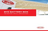 BYD BATTERY-BOX · 2020. 11. 5. · ABOUT BYD BYD Company Ltd. is a leading high-tech multinational company based in Shenzhen, China. Since its establishment in 1995, BYD has developed