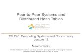 Peer-to-Peer Systems and Distributed Hash 2017. 10. 22.آ  Peer-to-Peer Systems and Distributed Hash