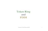 Token Ring and FDDI - rek/Undergrad_Nets/C02/Token_Ring.pdf · PDF file 2002. 2. 11. · Networks: Token Ring and FDDI 4 Token Ring Operation • When a station wishes to transmit,