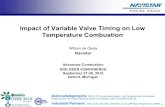 Impact of Variable Valve Timing on Low Temperature Combustion · An Effective Electro- Hydraulic VVA Device Thermodynamic Effects of VVA. Performance and Combustion Effects of VVA.