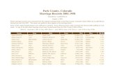 Park County, Colorado Marriage Records 1881-1950Brauer, Edward H. Prague OK Schamel, Velma L. Beverly NB 13-Jun-1939 Fairplay 2–143 Breen, George Como Sluder, Mattie Jackson 21-Jan-1885