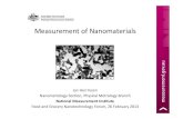 Measurement of Nanomaterials - Standards Australia...Measurement challenges for nanomaterials Vast variety of nanomaterialsand characterisation techniques. Relevant properties for