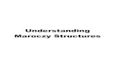 Understanding Maroczy Structures - Chess Direct Ltd · 2021. 1. 14. · Shipov, with his two-volume The Complete Hedgehog, and Ivan Sokolov, with his series Chess Middlegame Strategies.