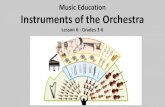 Music Education Instruments of the Orchestra. 3-6 Music … · An oboe is a double reed instrument. What is a double reed? A double reed has two pieces of cane-wood that vibrate against