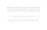Mechanistic Insights in Transfer Hydrogenation Catalysis by ...digital.csic.es/bitstream/10261/112724/1/Mechanistic...Mechanistic Insights in Transfer Hydrogenation Catalysis by [Ir(cod)(NHC)