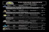 COLORADO ROCKIES - MLB.comJun 15, 2017  · COLORADO ROCKIES Minor League Report Thursday, June 15, 2017 Albuquerque (32-33) held Fresno scoreless through five innings en route to