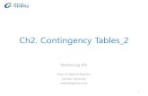 Ch2. Contingency Tables 2 - KOCWcontents.kocw.net/KOCW/document/2015/gachon/kimnamhyoung... · 2016. 9. 9. · Ch2. Contingency Tables_2 Namhyoung Kim . Dept. of Applied Statistics