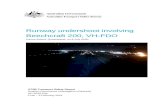  · Web viewRunway undershoot involving Beechcraft 200, VH-FDO Cairns Airport, Queensland, on 9 July 2020 ATSB Transport Safety Report Aviation Occurrence Investigation (Defined)