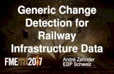 Generic Change Detection for Railway Infrastructure Data...2017/04/27  · Railway Infrastructure Data André Zehnder EBP Schweiz About Me • André Zehnder • EBP Schweiz AG •