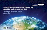 A technical approach to FF-ICE planning and global ......IIH&V Project Overview • To address the Global Air Navigation Plan (GANP’s) vision, the International Interoperability