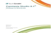 Camtasia Studio 8 - TechSmith ... Camtasia Studio 8.1 Hotkeys & Shortcuts 5 Application Mnemonics A