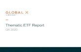 Thematic ETF Report...MSOS AdvisorShares Pure US Cannabis ETF $11.44 $223.32 1853% HAIL SPDR Kensho Smart Mobility ETF $15.30 $103.59 577% AWAY ETFMG Travel Tech ETF $15.10 $72.18