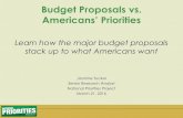 Budget Proposals vs. - National Priorities Project › uploads › webinars › cv_ppt.pdfBudget Proposals vs. Americans’ Priorities Learn how the major budget proposals stack up