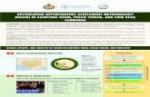 RESTORATION OPPORTUNITIES ASSESSMENT ......RESTORATION OPPORTUNITIES ASSESSMENT METHODOLOGY (ROAM) IN KAMPONG THOM, PREAH VIHEAR, AND SIEM REAP, CAMBODIA BACKGROUND: FAO established