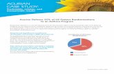 ACURAI N CASE STUDY - Acurian Patient Engagement Services · 2017. 8. 24. · CASE STUDY: Predictable, reliable, and measureable results Respiratory disease is a core therapeutic