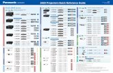 2020 Projectors Quick Reference Guide G17 · 2020. 8. 5. · *3 Geo. ProGGeo. Proeo. Pro *3 360° 1 ... *3 PT-MZ16KL PT-MZ13KL PT-MZ10KL 16,000 lm WUXGA 13,000 lm WUXGA PT-LRZ35 PT-LRW35