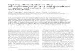 Biphasic effect of Max on Myc cotransformatlon activity and ...genesdev.cshlp.org/content/6/12a/2429.full.pdfBiphasic effect of Max on Myc cotransformatlon activity and dependence