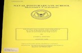NAVAL POSTGRADUATE SCHOOL - Internet Archive...AUTHOR'SNOTE Thistechnicalreportdocumentstheauthor'sincomplete researchintothesubjectmatter.Theauthorwasoriginally supposedtoconductresearchonthissubjectfromOctober1