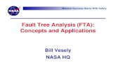 Fault Tree Analysis (FTA): Concepts and Applications · Fault Tree Analysis: a Systematic and Stylized Deductive Process • An undesired event is defined • The event is resolved