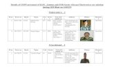 Details of martyrdom as on 14-02-19 - Territorial Armyindianterritorialarmy.com/wp-content/uploads/2019/...Villiseri, Tehsil-Kovil Patti, Distt-Tuticorin, State-Tamilnadu Identified