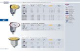 DIAL TEST INDICATORS(LEVER-TYPE · 2011. 3. 30. · Note on the use of TESATAST dial test indicators With the measuring insert lying parallel to the workpiece surface (Fig. A), these