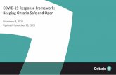 COVID-19 Response Framework: Keeping Ontario Safe and Open...•Hospital and ICU capacity adequate PH System Capacity •Case and contact follow up within 24 hours adequate Epidemiology