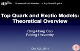 Top Quark and Exotic Models: Theoretical Overviewfaculty.pku.edu.cn/_tsf/00/0A/6jQRbmqmqEre.pdf · Top Quark and Exotic Models: ! Theoretical Overview ... 1978 1980 1982 1984 1986