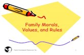 Family Morals, Values, and Rules - Kids Central Inckidscentralinc.com › ... › Family_Morals_Values_Rules.pdfDeveloping Family Morals and Values •Discipline comes from the Latin