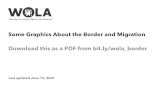 Some Graphics About the Border and Migration Download …Border Patrol Migrant Apprehensions at the U.S.-Mexico Border, October 2011-December 2020 0 10,000 20,000 30,000 40,000 50,000