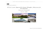 FTA Low-Speed Urban Maglev Research Program...This report, FTA Low-Speed Urban Maglev Research Program – Lessons Learned, represents the final report submitted to the Federal Transit
