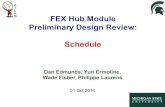 FEX Hub Module Preliminary Design Review: Schedule...Jan 01, 2014  · 15-Jan.18, 1.03.02.02 ACTA Hub Hardware of Hub Design Spedfmticns esign Review Travel for Hub Preliminary Design