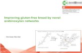Improving gluten-free bread by novel arabinoxylan networks · 2020. 1. 17. · 17/01/2020 BOKU Vienna | Inst. of Food Technology | Denisse Bender 3 Batter/dough stability & ingredients