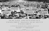 SOCIAL MOVEMENT THEORY: MASS SOCIETY THEORY … · social movement theory: mass society theory lokman hakim bin abdul murad for: madam nor raihan binti abu bakar matrix no:2015894188