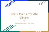 Grades Mental Math Across the - M.A.M.T. - · PDF file 2019. 10. 24. · MENTAL MATH AND ESTIMATION The student uses math knowledge and number facts to calculate mentally or estimate