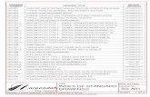 INDEX OF STANDARD DRAWINGS SD-A01...INDEX OF STANDARD DRAWINGS TITLE: DRAWING NUMBER DRAWING TITLE RECENT REVISION SD-F02 FOOTPATH GRATING PIT AND SPOON DRAIN JANUARY 2013 SD …
